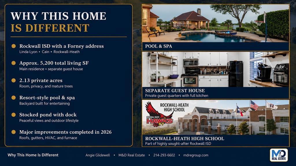 12376 Saddle Club Drive