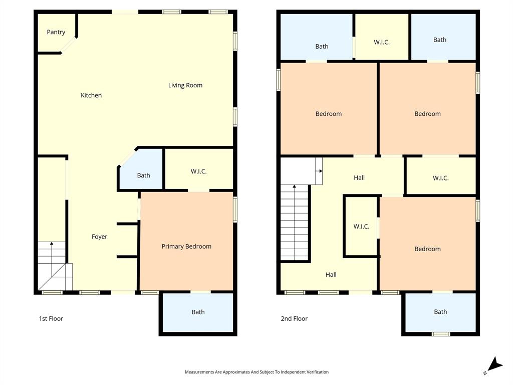 South End - Residential