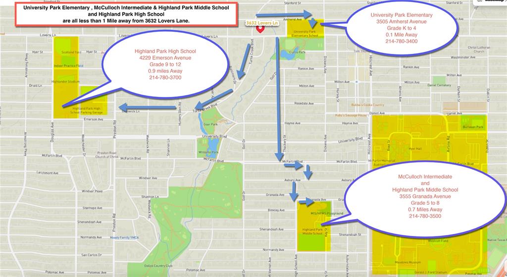 University Heights - Residential