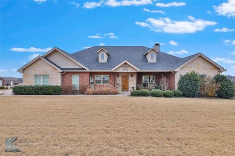 A home in Abilene