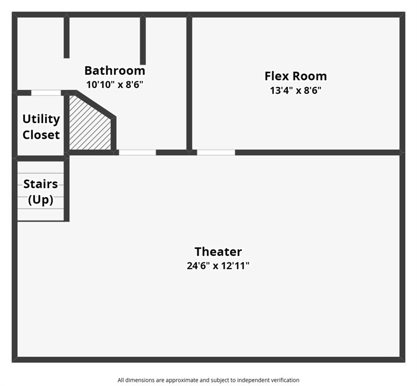 Canyon Creek Ridge - Residential