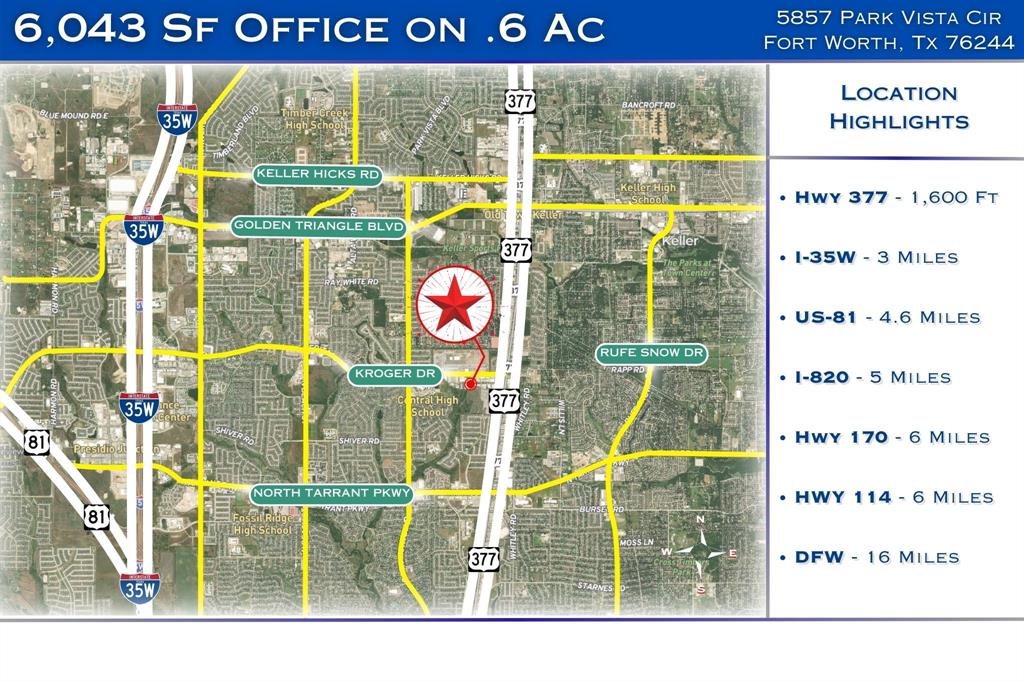 None - Commercial Sale