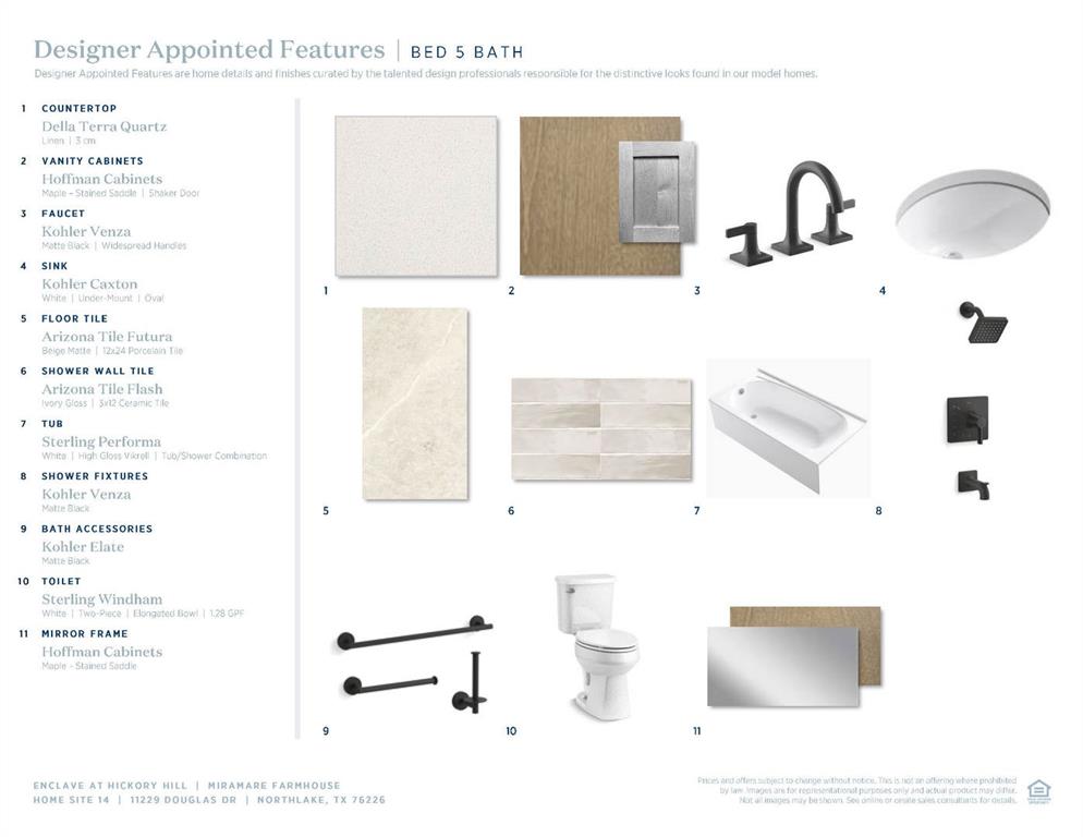 Enclave at Hickory Hill - Residential
