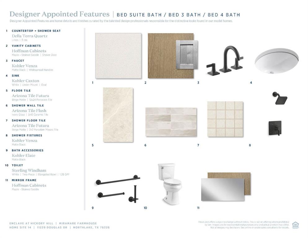 Enclave at Hickory Hill - Residential