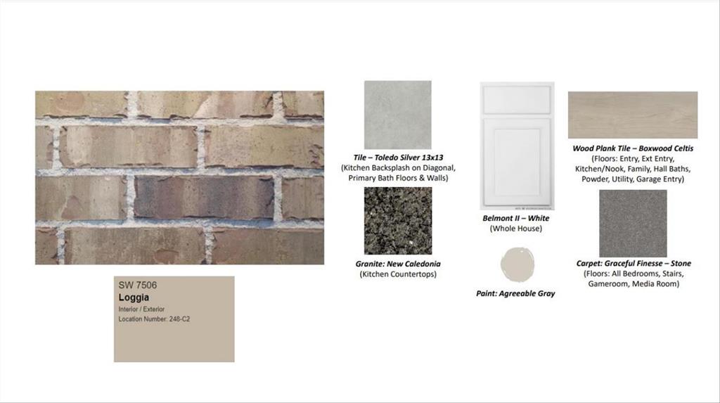 Godley Ranch - Residential