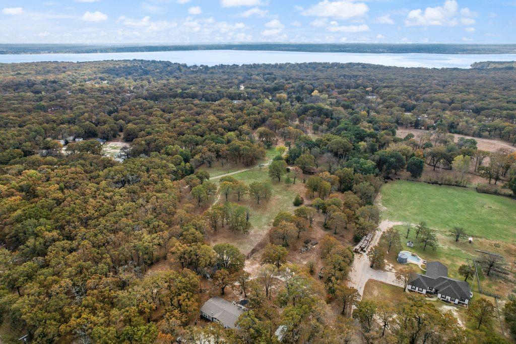 Rease price Survey - Land