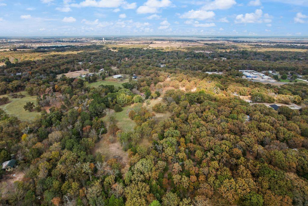 Rease price Survey - Land