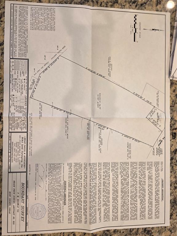 Rease price Survey - Land