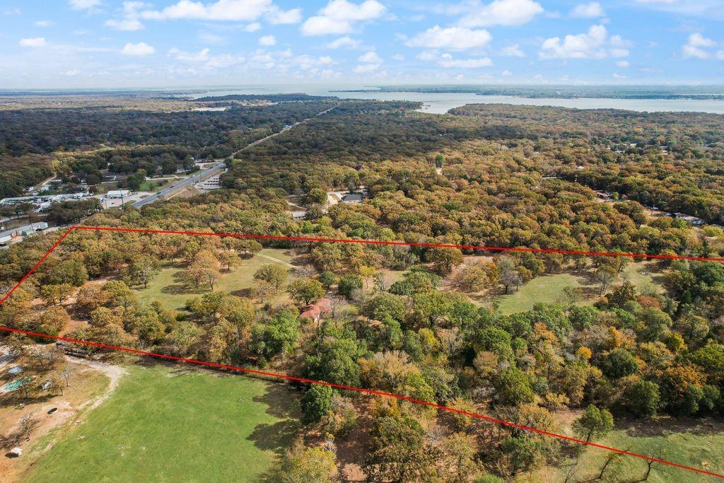 Rease price Survey - Land