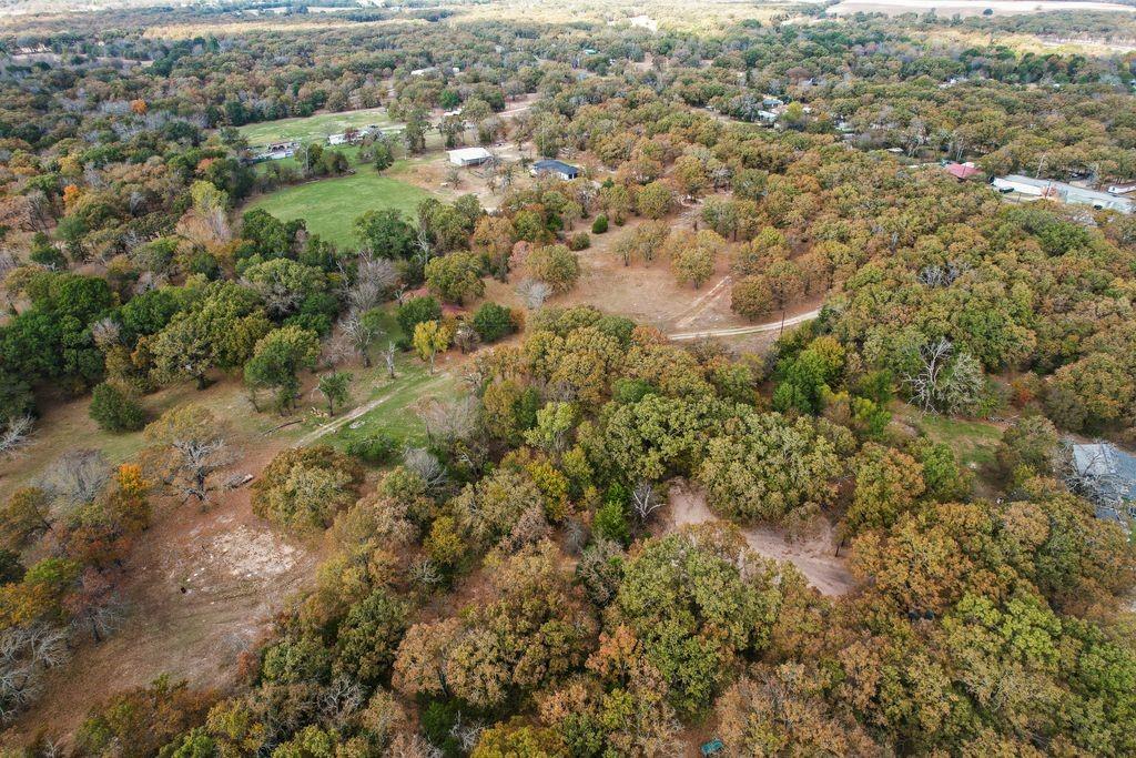 Rease price Survey - Land