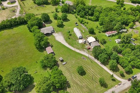 9352 E Fork Circle Anna TX 75409