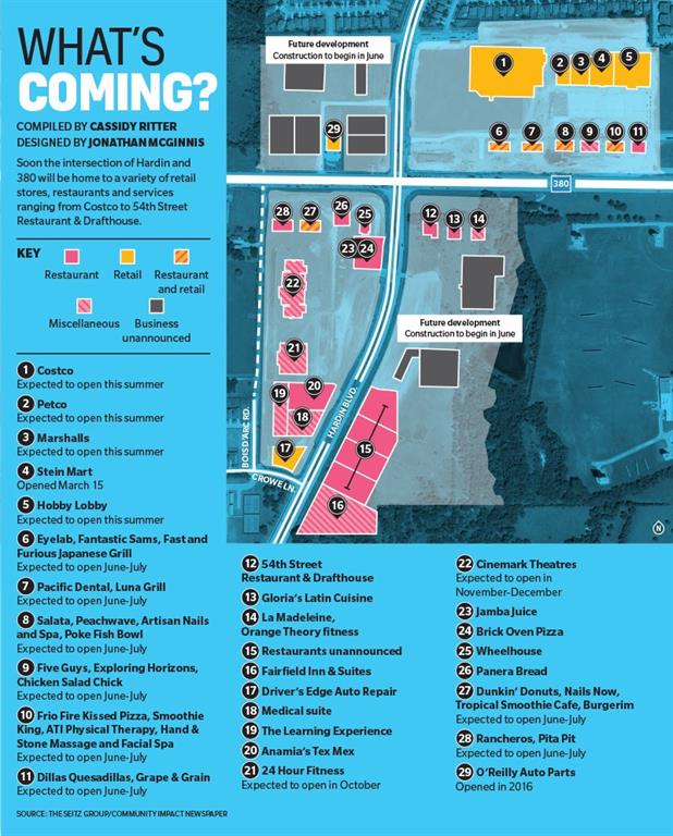 Bluffs Of Winding Creek - Residential