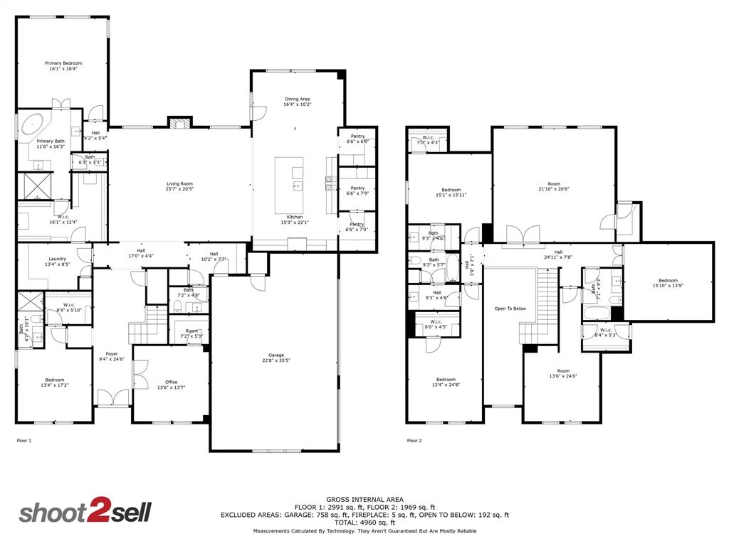 Forest Knoll Estates - Residential