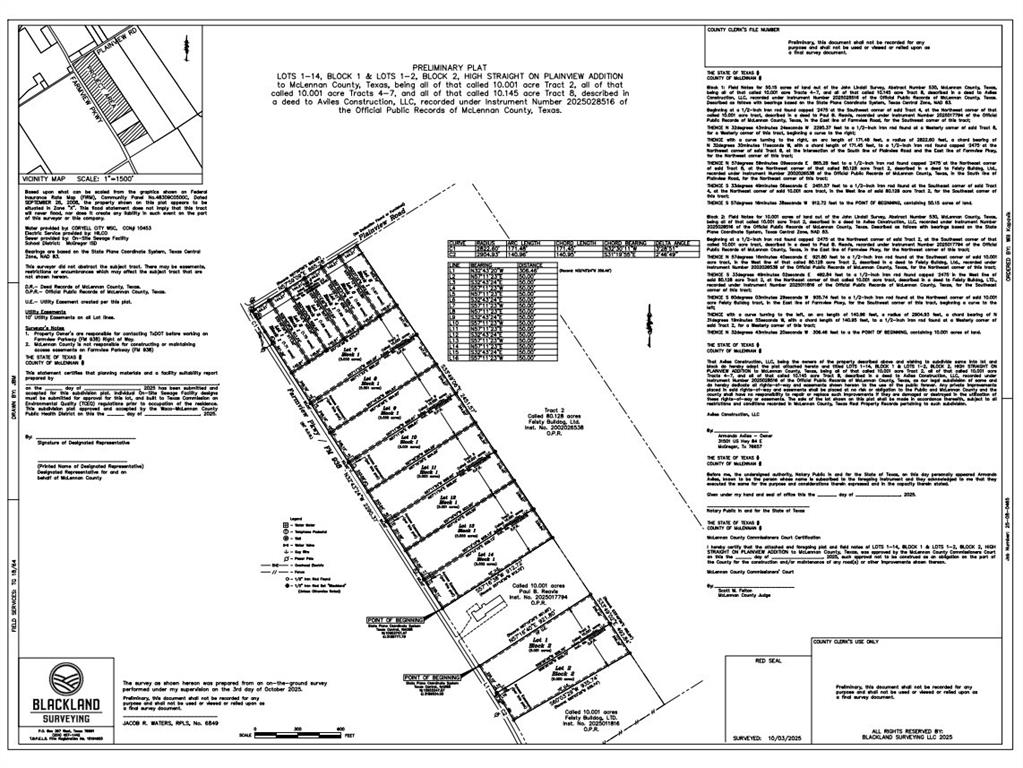 Block 1 Lot1 Plainview Road