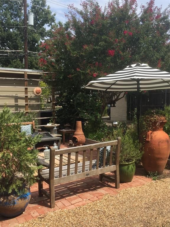 NORTH PARK APTS CONDOS - Residential Lease