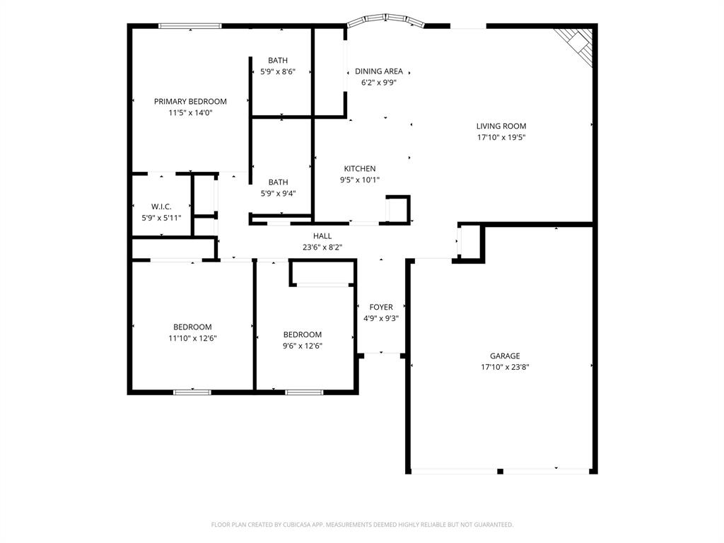 Sandy Oaks Add - Residential
