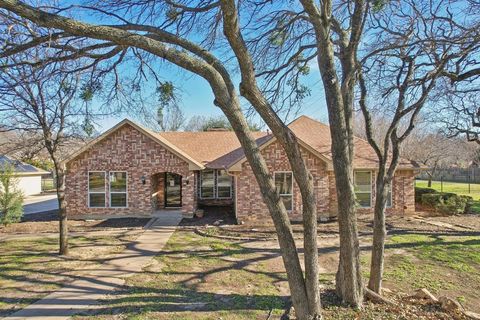 A home in Keller