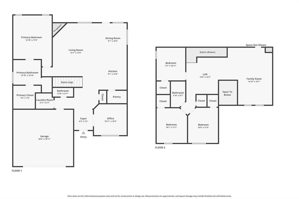 Parr Trust - Residential
