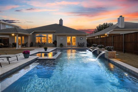 1248 Miller Lane Celina TX 75009