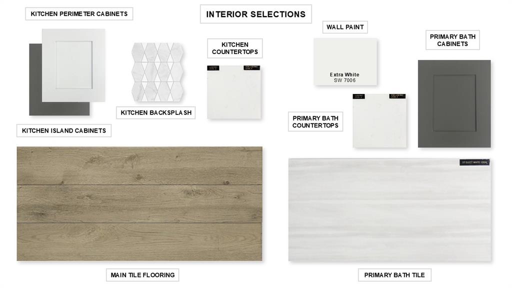 Myrtle Creek - Residential