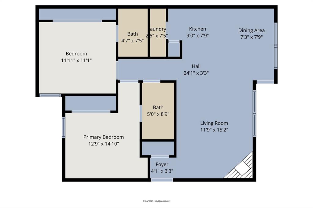 Oaks On The Bend Condos Ph 01-04 - Residential