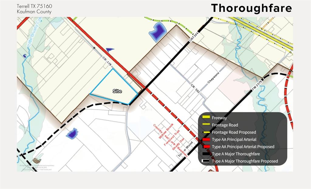 David Mc Iver - Land