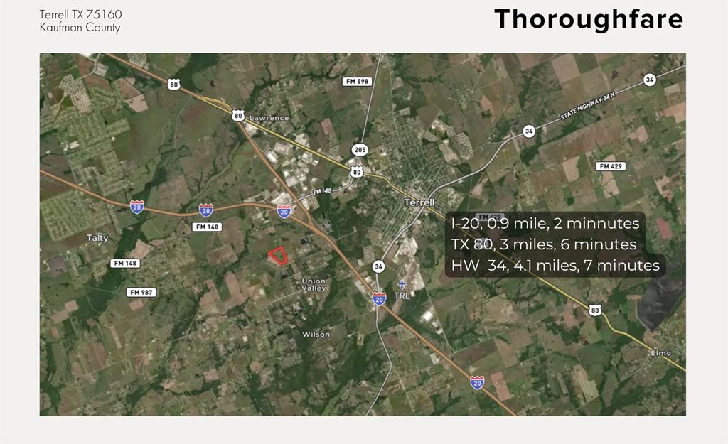 David Mc Iver - Land