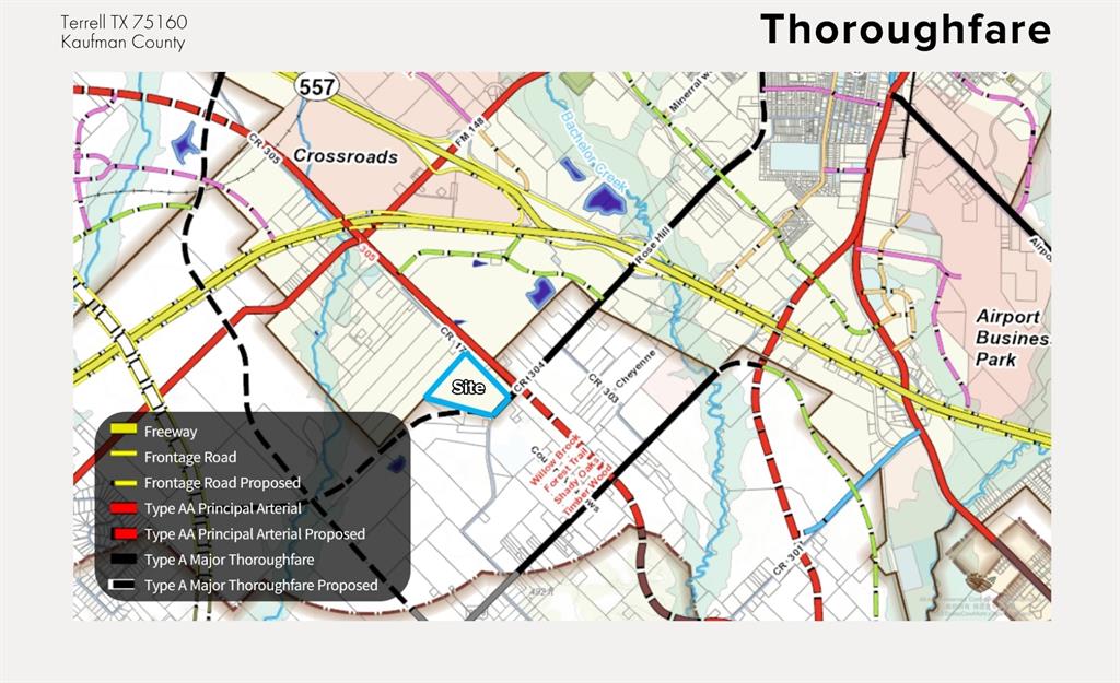 David Mc Iver - Land
