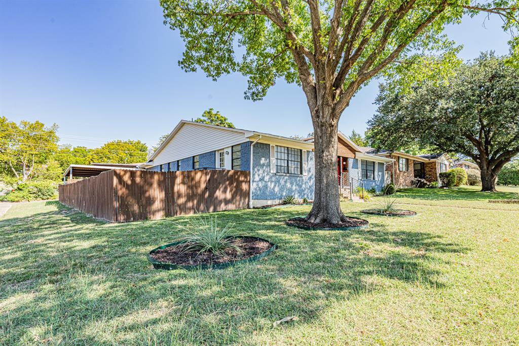 Lochwood Instl Add 03 - Residential Income