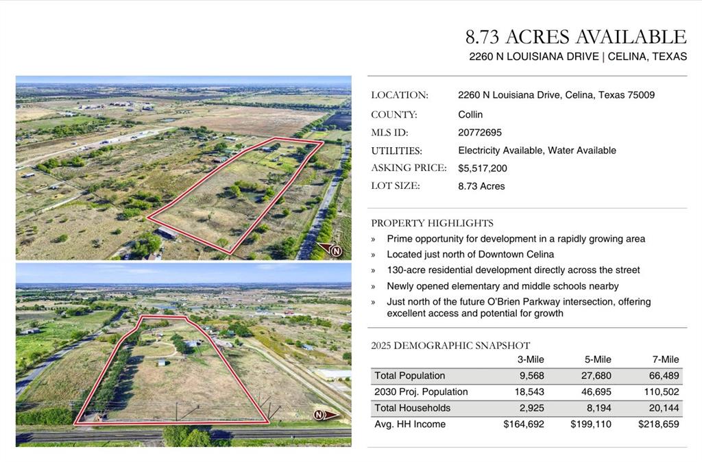 GERMAN EMIGRATION - Land