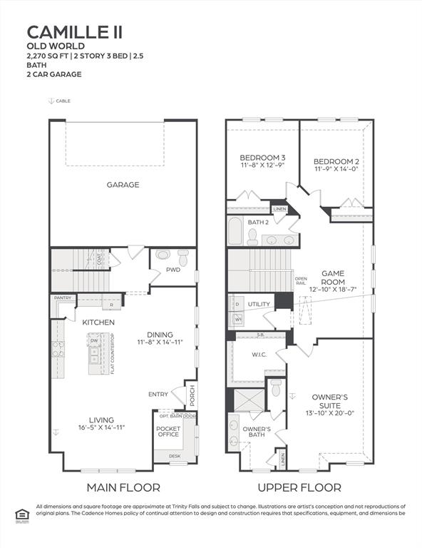 2516 Red Tailed Hawk Lane