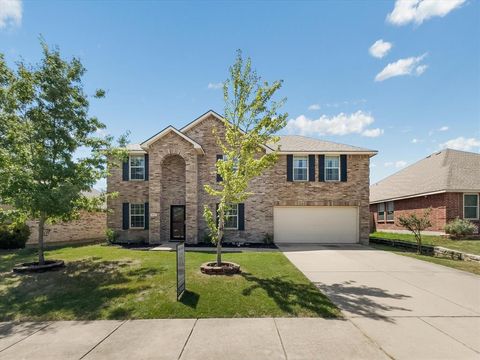 A home in Wylie