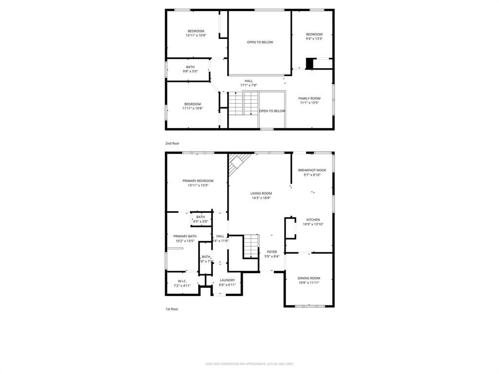 Coventry Place Estates Add - Residential