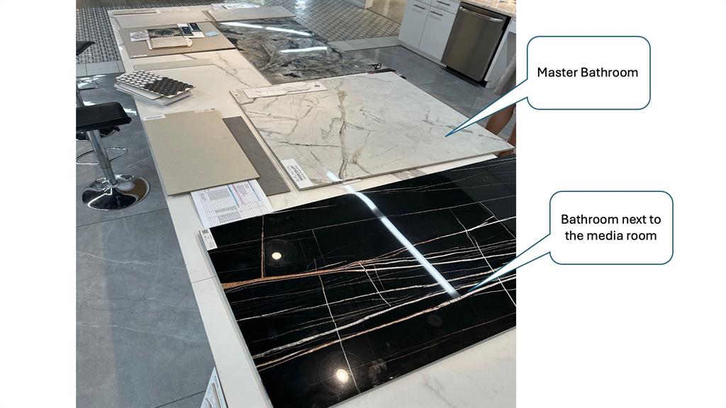 Van Buren Estates Ph II - Residential