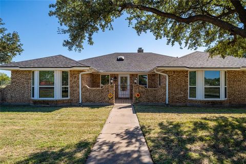 A home in Abilene