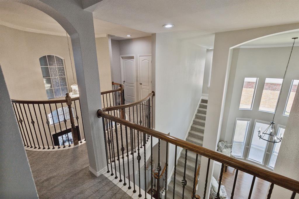 Trails Of Prosper Sec III - Residential Lease