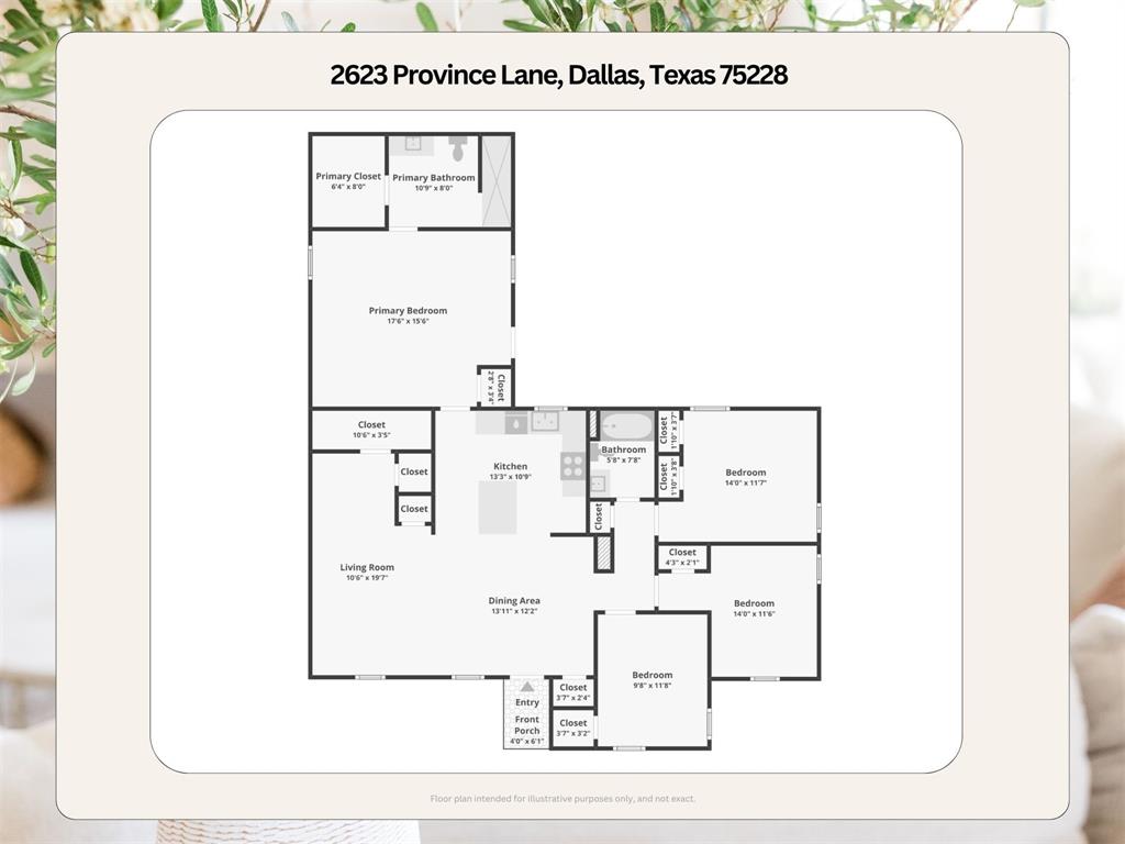 Peavy Park - Residential