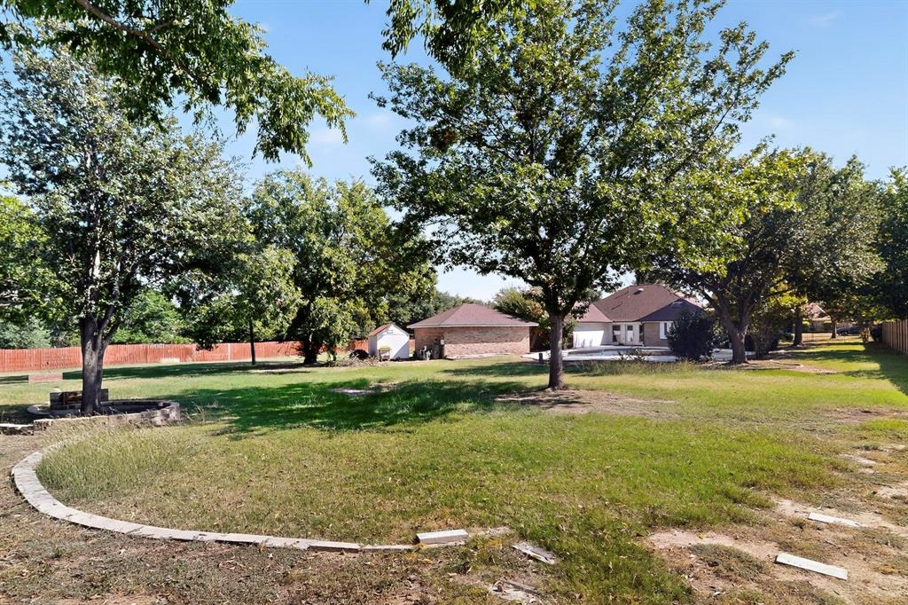 Mission Hill Estates Add - Residential Lease