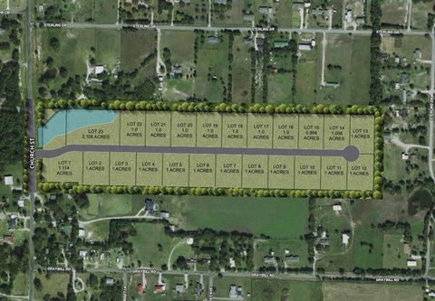 808 LOT 10 N Church Street Anna TX 75409