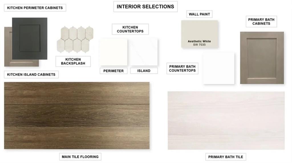 Hillstead - Residential
