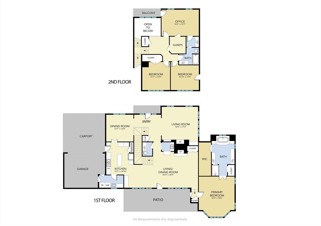 Estates Above Wimbledon - Residential