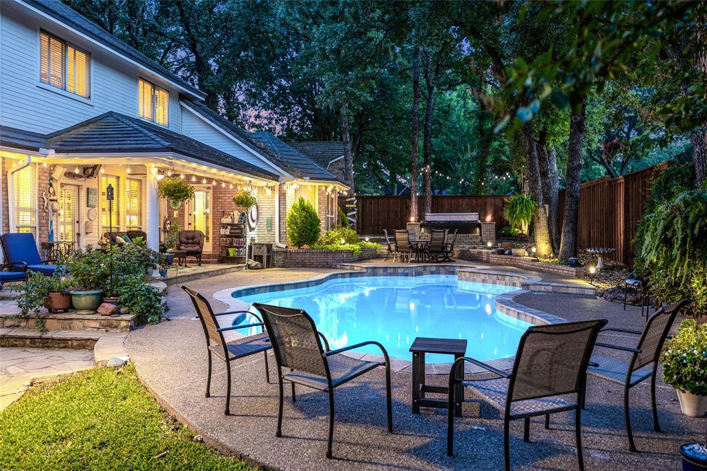 Estates Above Wimbledon - Residential