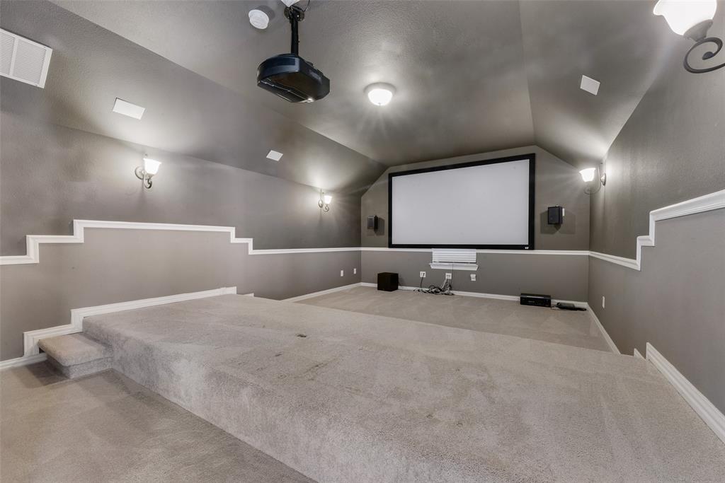 The Highlands At Trophy Club N - Residential Lease