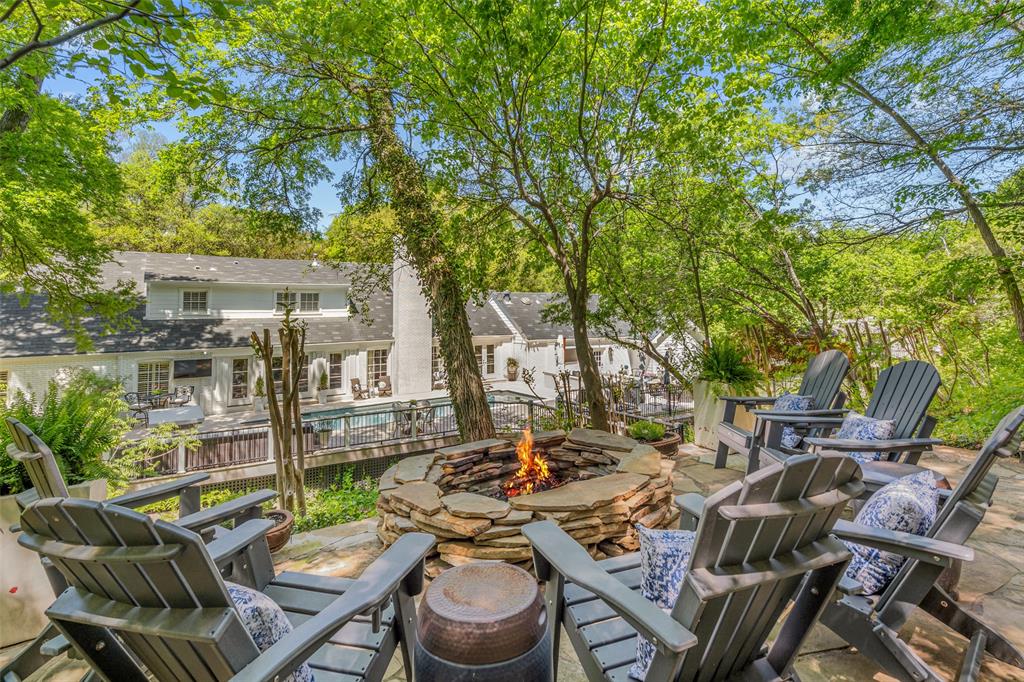 Westover Hills Add - Residential