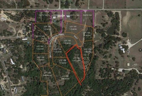 Photo of TBD TBD, Weatherford, TX 76085 (MLS # 21090066)