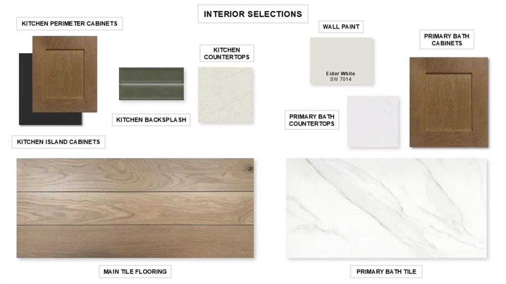 775 Brookwood Boulevard