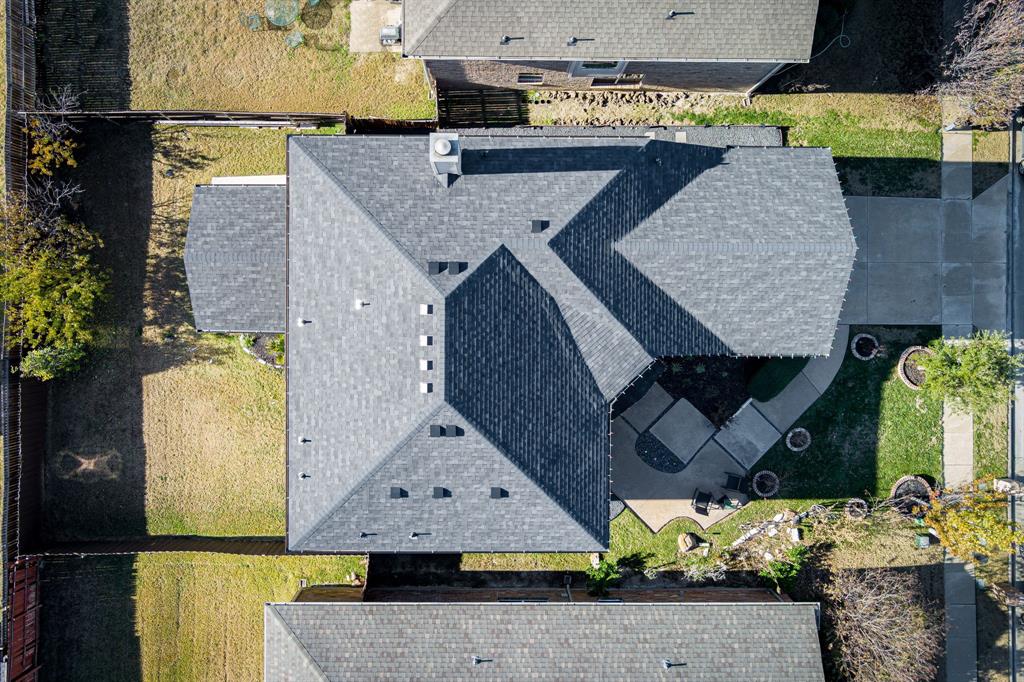 Frisco Ranch Ph 1a - Residential Lease