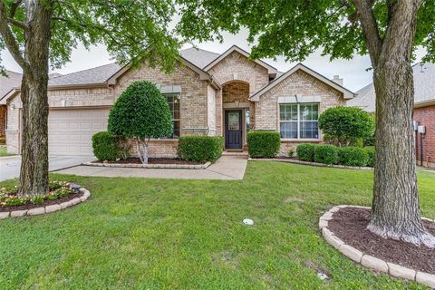 A home in Fairview