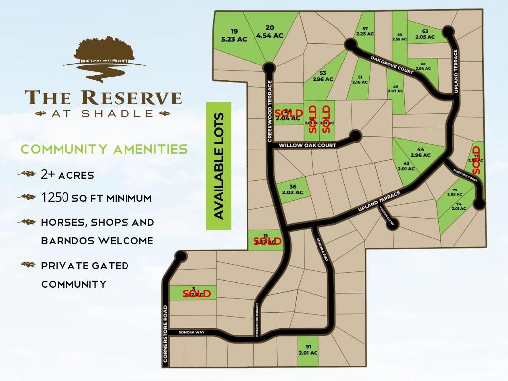 The Reserve At Shadle - Land