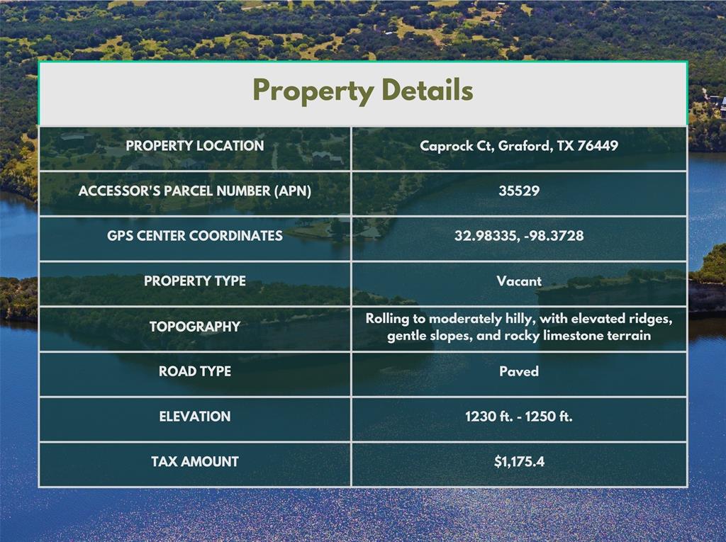 Possum Kingdom Lake Ph Three - Land